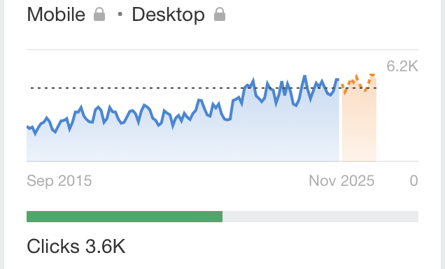 2025年10大有影响力的营销趋势(附行动指南)
